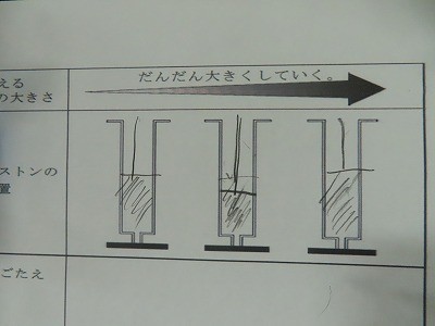 https://swa.numazu-szo.ed.jp/numazu001/blog_img/16107486?tm=20240628110348