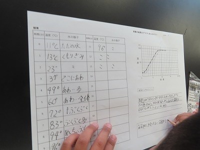 https://swa.numazu-szo.ed.jp/numazu001/blog_img/231545601?tm=20250219104754