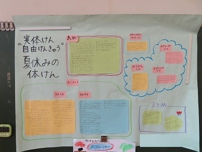 3-2学活 (3).jpg