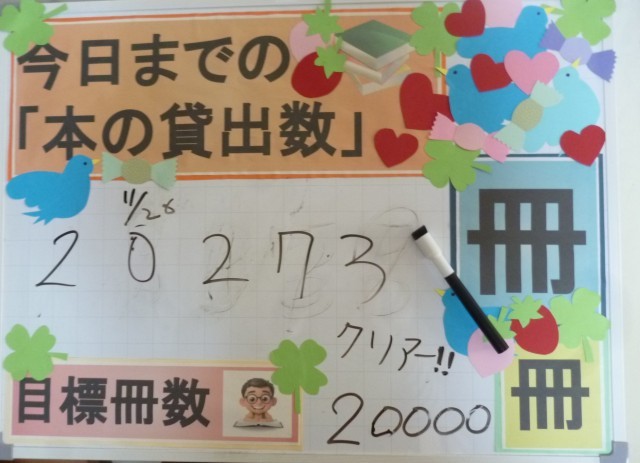 https://swa.numazu-szo.ed.jp/numazu005/blog_img/117170179?tm=20241205144642