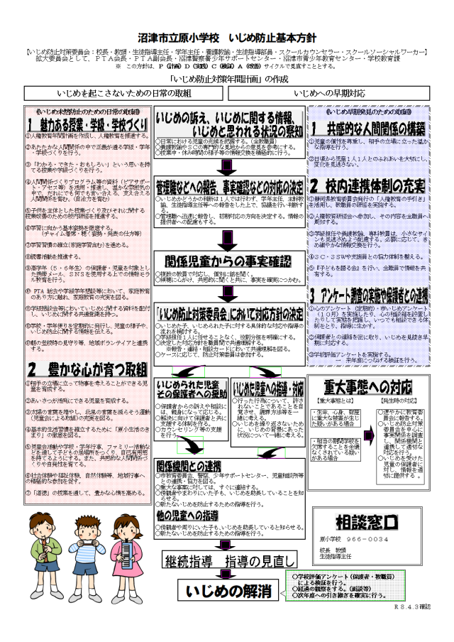 原小学校　いじめ基本方針