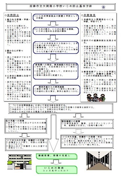 いじめ防止基本方針2024.jpg